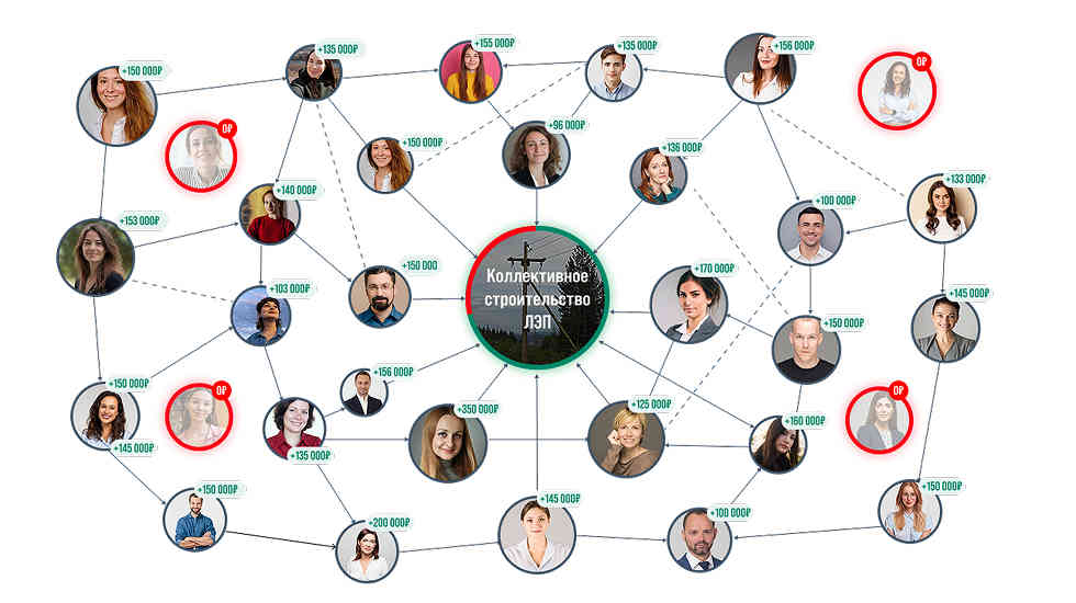 Фото описания проекта